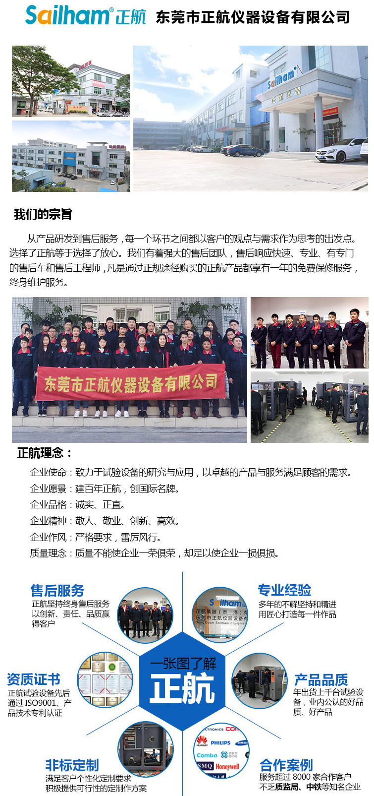 正航專業(yè)從事塑料檢測(cè)設(shè)備研發(fā)、生產(chǎn)、銷售及服務(wù)為一體的科技型設(shè)備制造企業(yè)形象圖